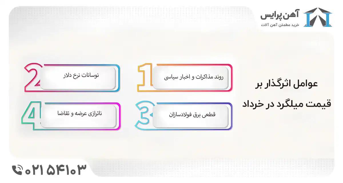 عوامل اثرگذار بر قیمت میلگرد در خرداد